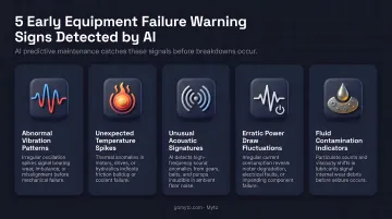 Five early equipment failure warning signs detected by AI predictive maintenance systems