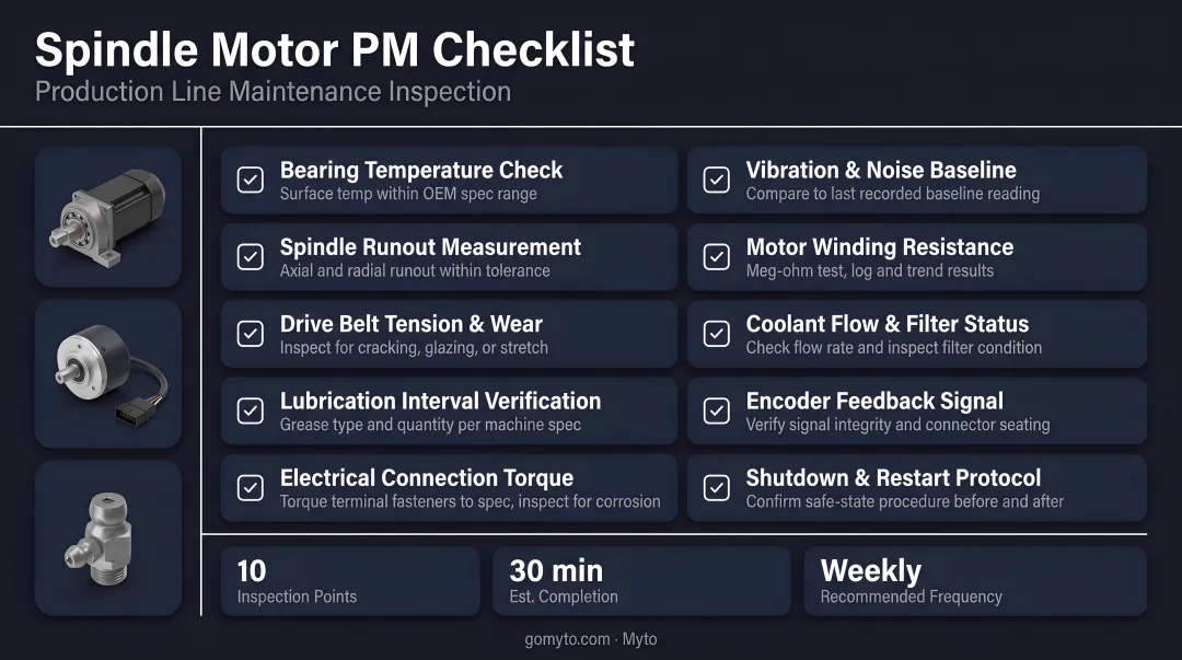 Industrial manufacturing production line spindle motor and PM checklist maintenance inspection