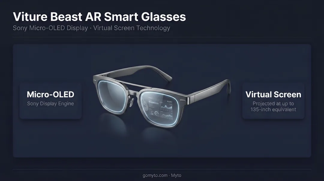 Viture Beast AR smart glasses with Sony Micro-OLED display showing virtual screen