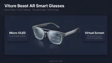 Viture Beast AR smart glasses with Sony Micro-OLED display showing virtual screen