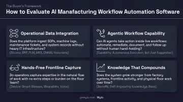 Four-criteria framework for evaluating AI manufacturing workflow automation software