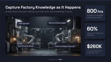 Myto AI wearable glasses capturing operator knowledge on active manufacturing floor