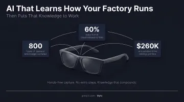 Myto AI glasses worn by operator capturing knowledge on manufacturing floor