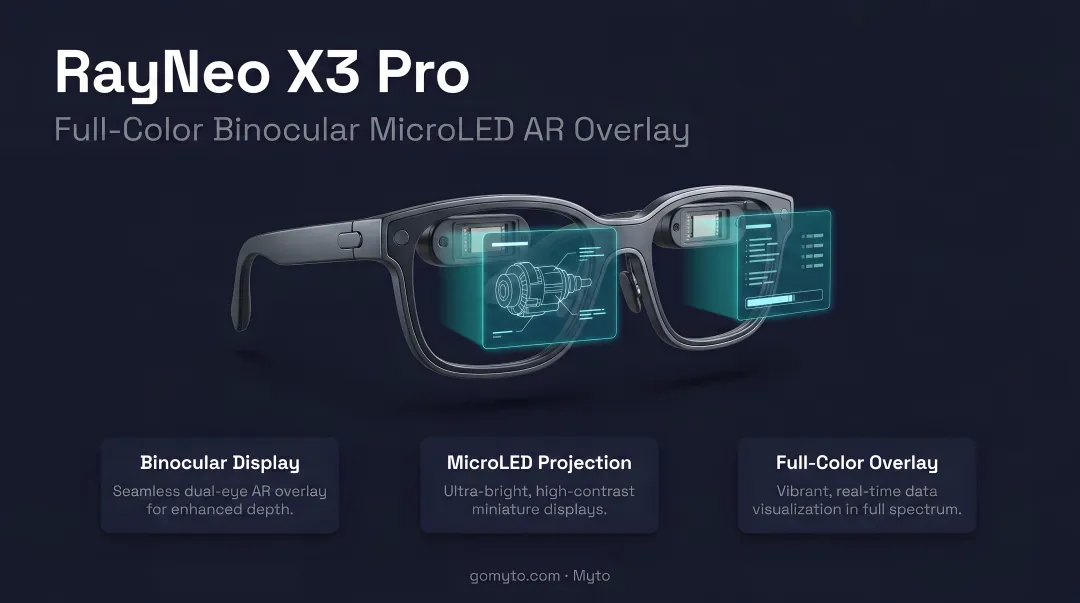 RayNeo X3 Pro AR glasses displaying full-color binocular MicroLED overlay in use