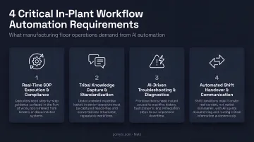 Four critical in-plant workflow automation requirements for manufacturing floor operations