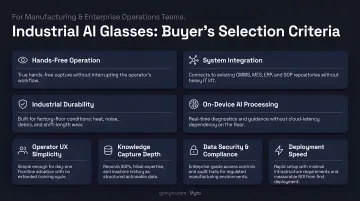 Industrial AI glasses selection criteria checklist for manufacturing and enterprise buyers