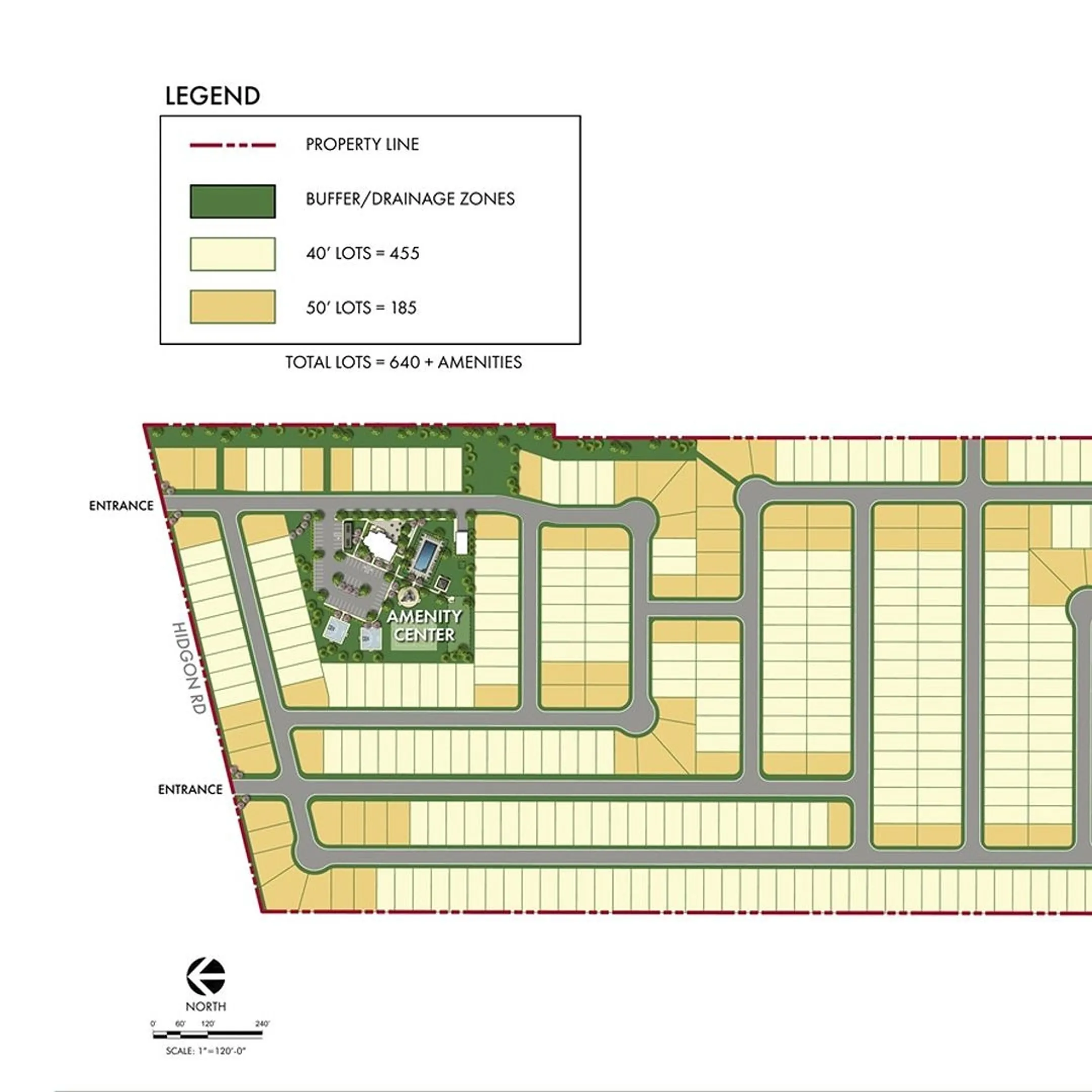 Advisor presenting a development opportunity to a property owner