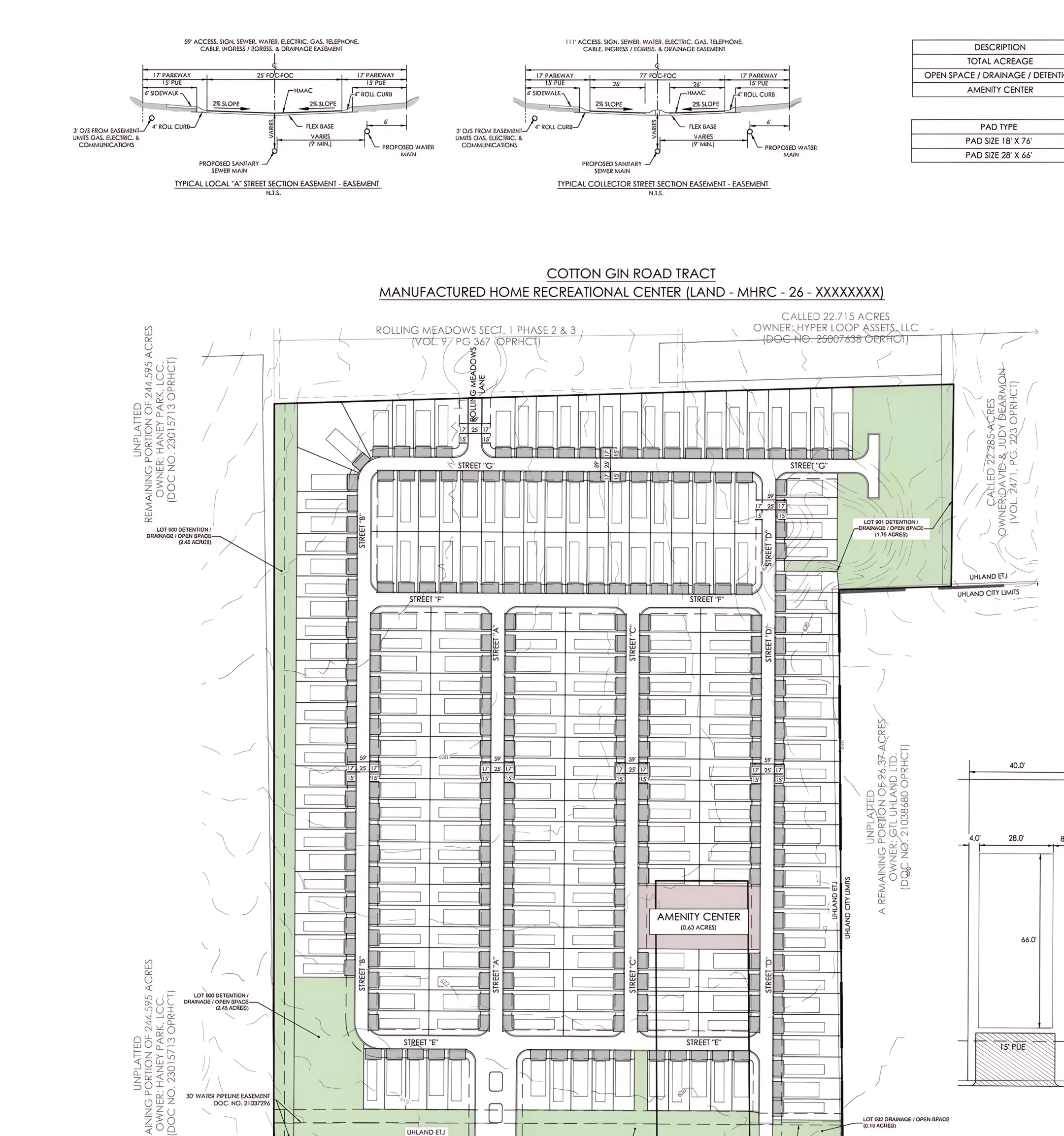 Pre-Sale Land Packaging & Development Yield Analysis