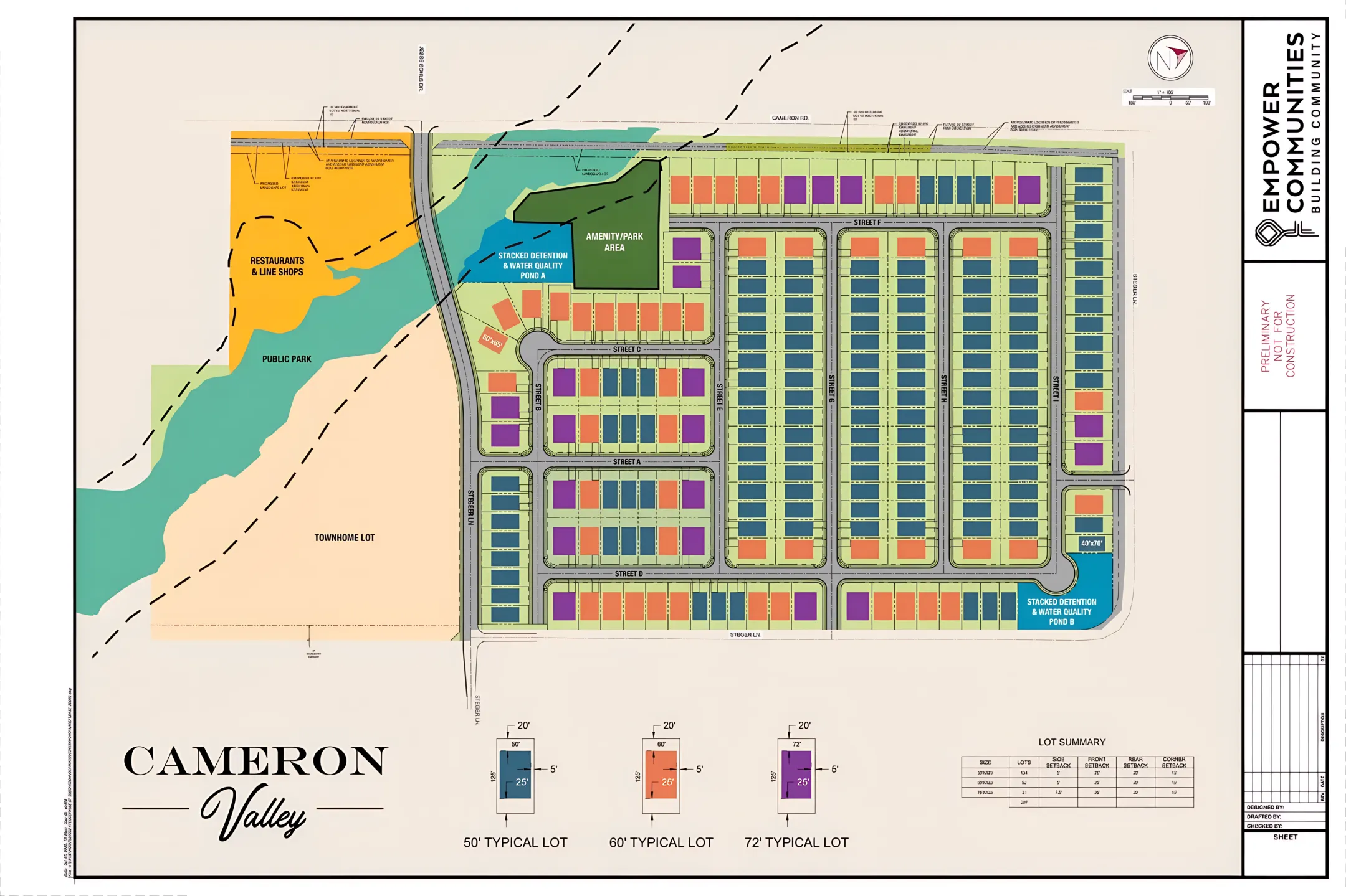 Residential Development