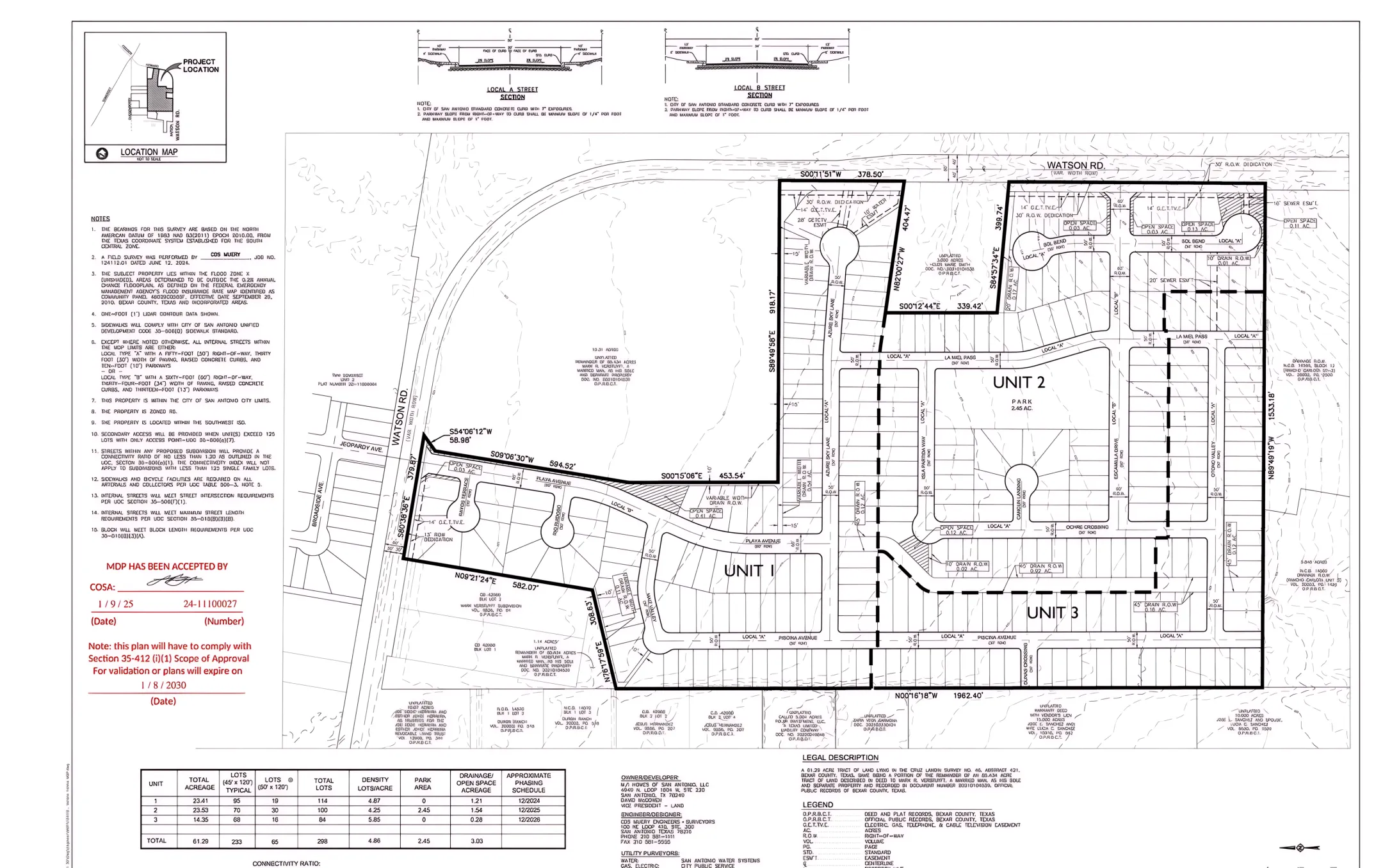 Residential development land
