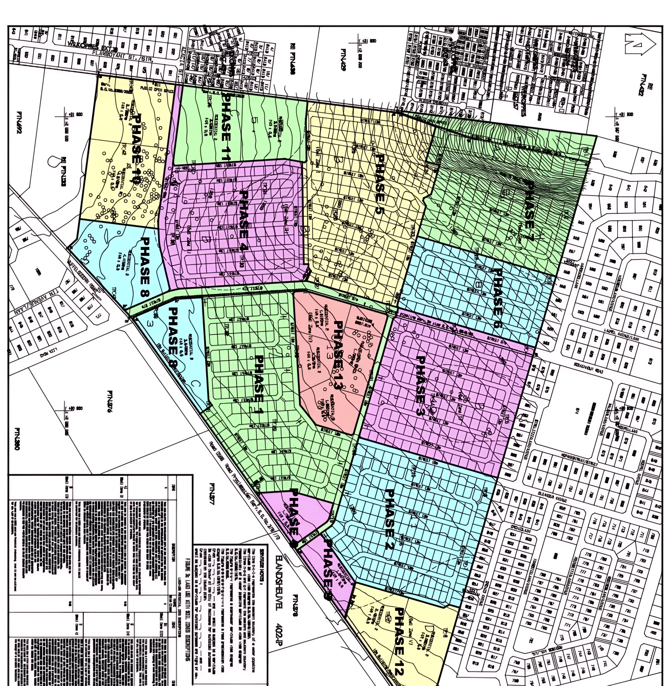 Master-planned community development