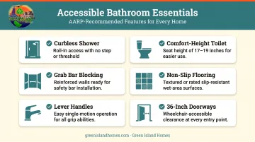 Six accessible bathroom features for in-law suite aging-in-place design
