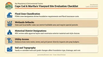 Cape Cod Martha's Vineyard site evaluation key factors and coastal constraints checklist