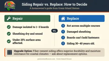 Wood siding repair versus full replacement decision comparison infographic