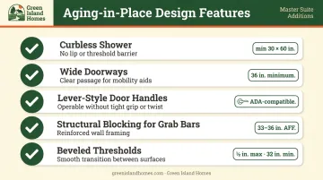 Universal design accessibility features for master suite aging in place checklist