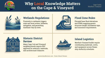 Cape Cod Martha's Vineyard local building regulations four key categories infographic