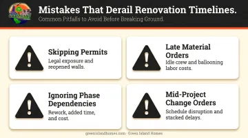 Four common renovation timeline mistakes and their consequences warning infographic