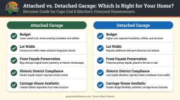 Attached versus detached Colonial garage decision framework comparison chart