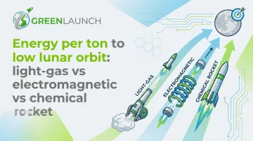Energy per ton to low lunar orbit: light-gas vs electromagnetic vs chemical rocket