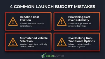 Four common payload operator launch cost estimation mistakes and how to avoid them