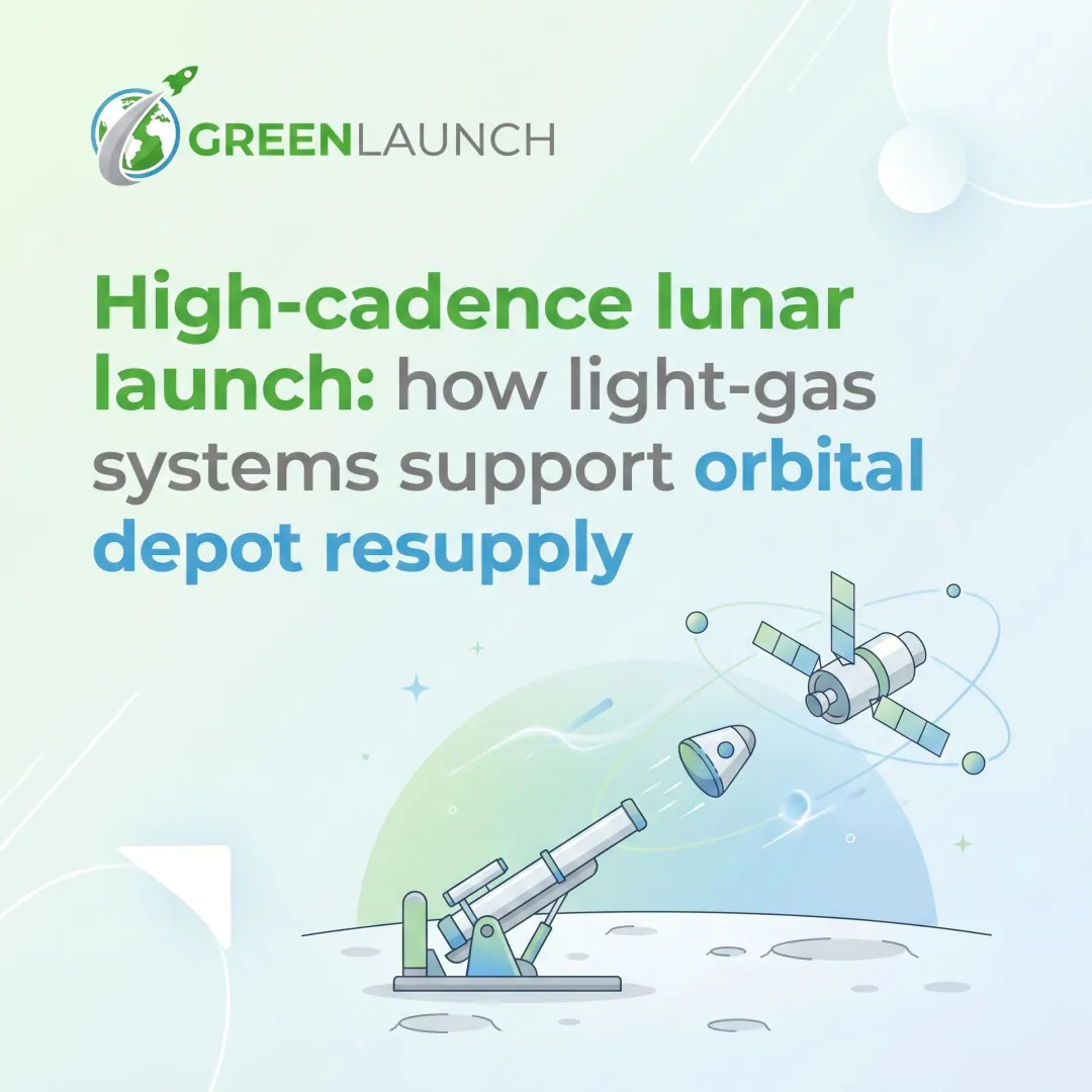 High-cadence lunar launch: how light-gas systems support orbital depot resupply