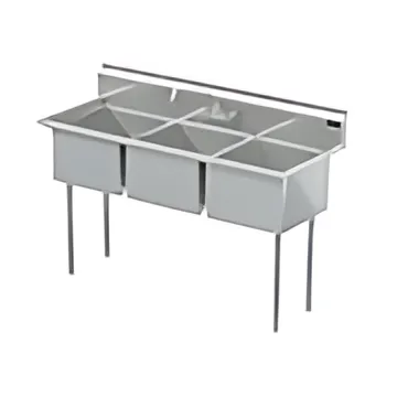 Commercial Kitchens & Food Service