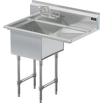 Catering & Food Prep Operations
