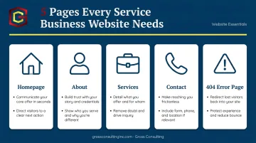 5 essential small business website pages and their key purposes