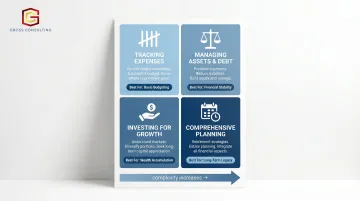 Four bookkeeping methods comparison table for service business owners