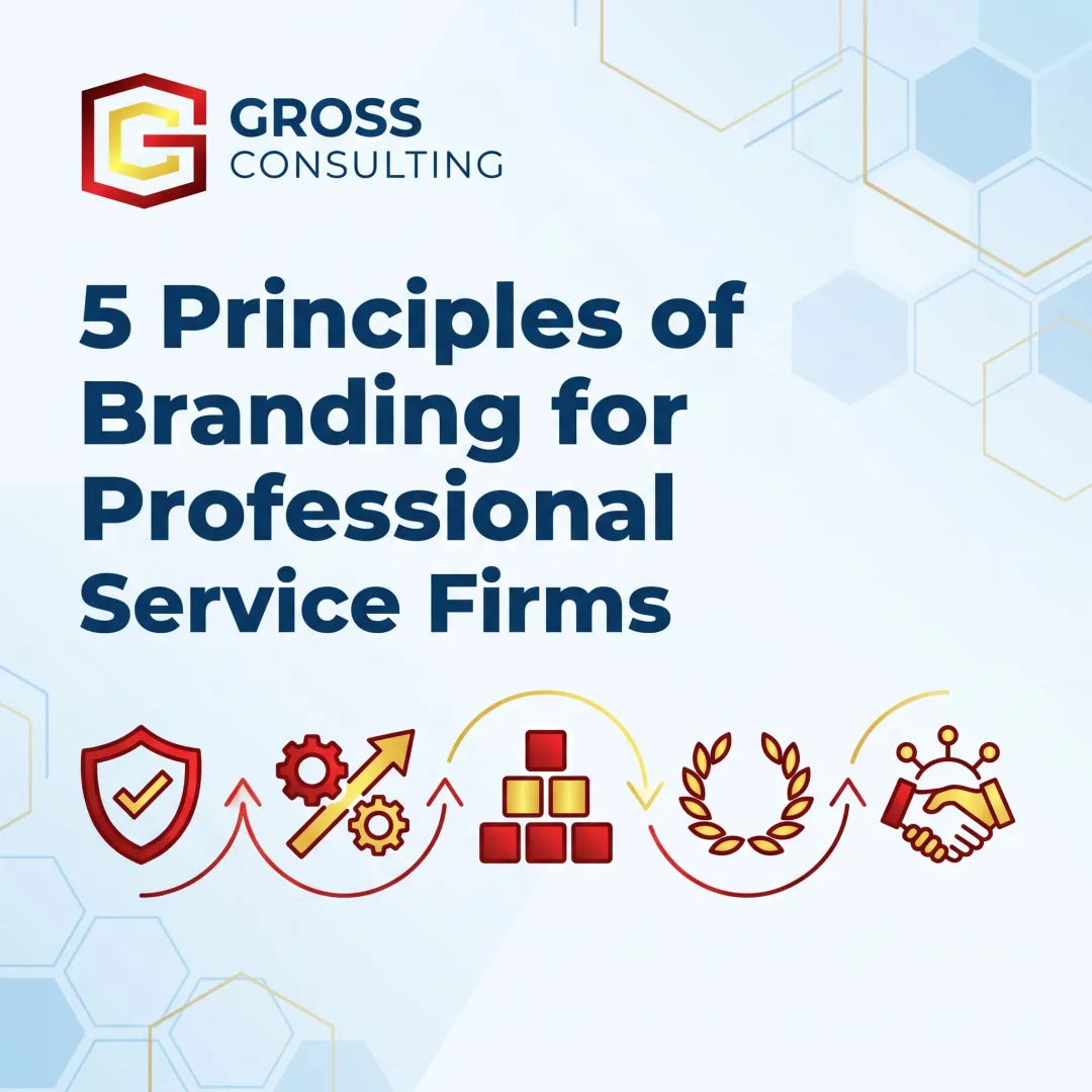 5 Principles of Branding for Professional Service Firms