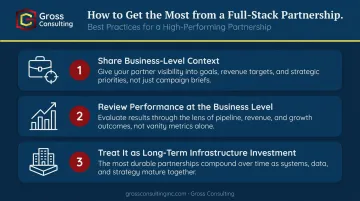 Three best practices for maximizing full-stack marketing agency partnership results