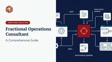 Fractional Operations Consultant: A Comprehensive Guide