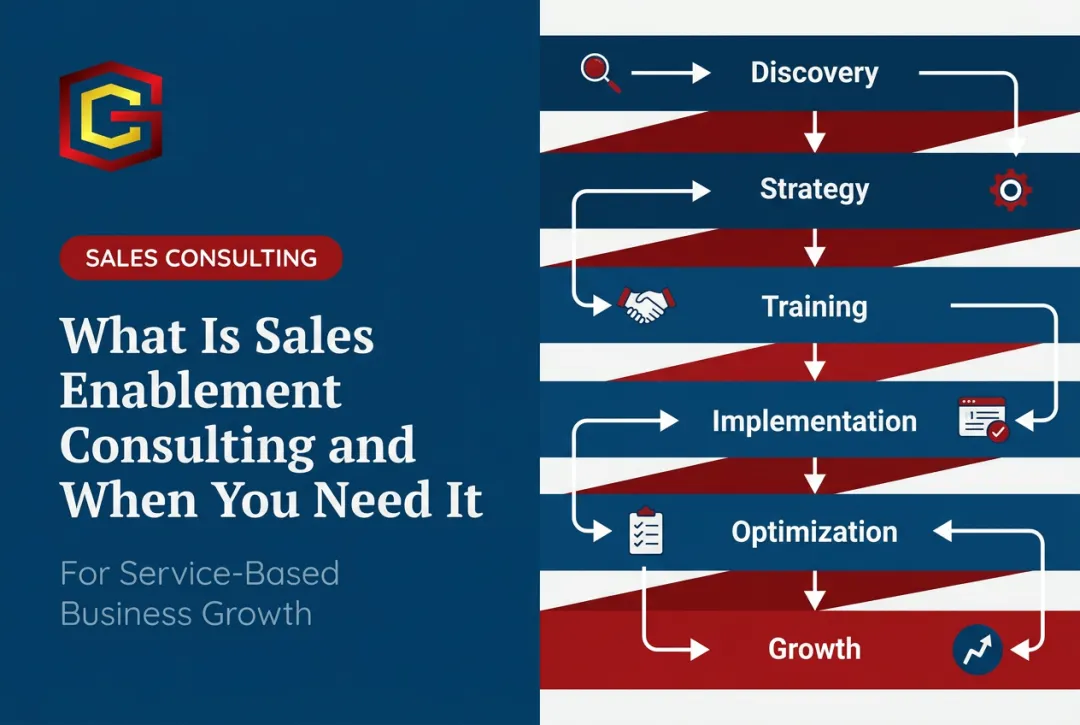 What Is Sales Enablement Consulting and When You Need It