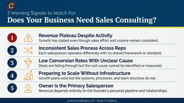 Five business warning signs that signal need for sales consulting services