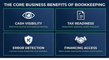 Four key bookkeeping benefits for small business financial health infographic