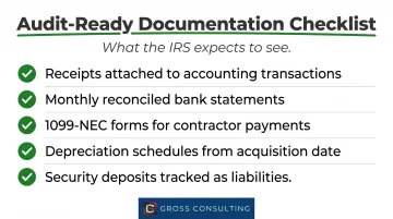 Real estate audit protection documentation checklist five required record types