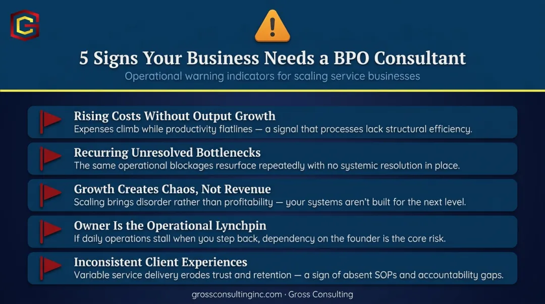 Five warning signs a service business needs a process optimization consultant