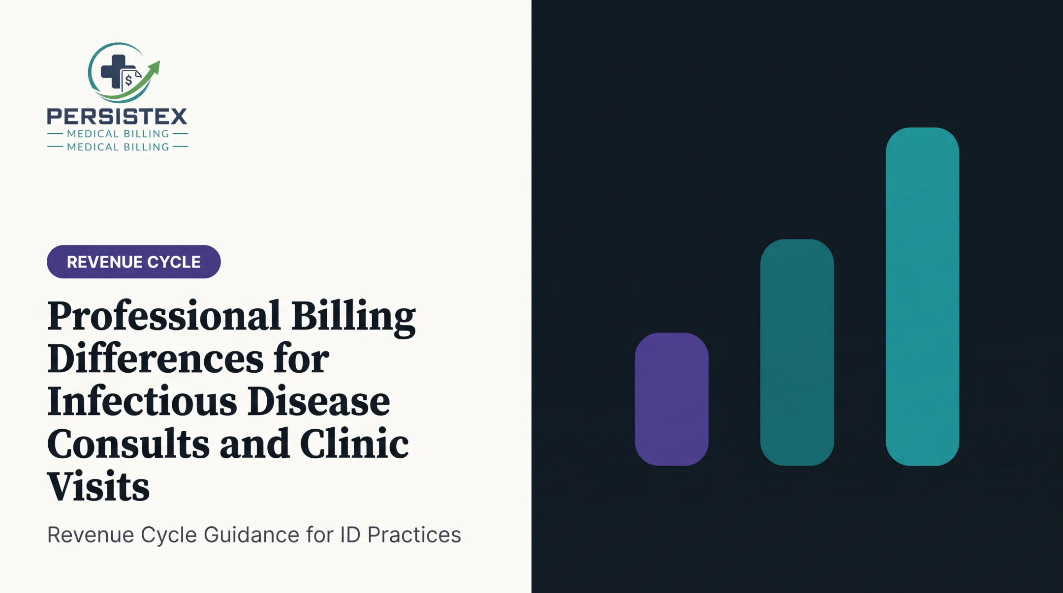 Professional Billing Differences for Infectious Disease Consults and Clinic Visits