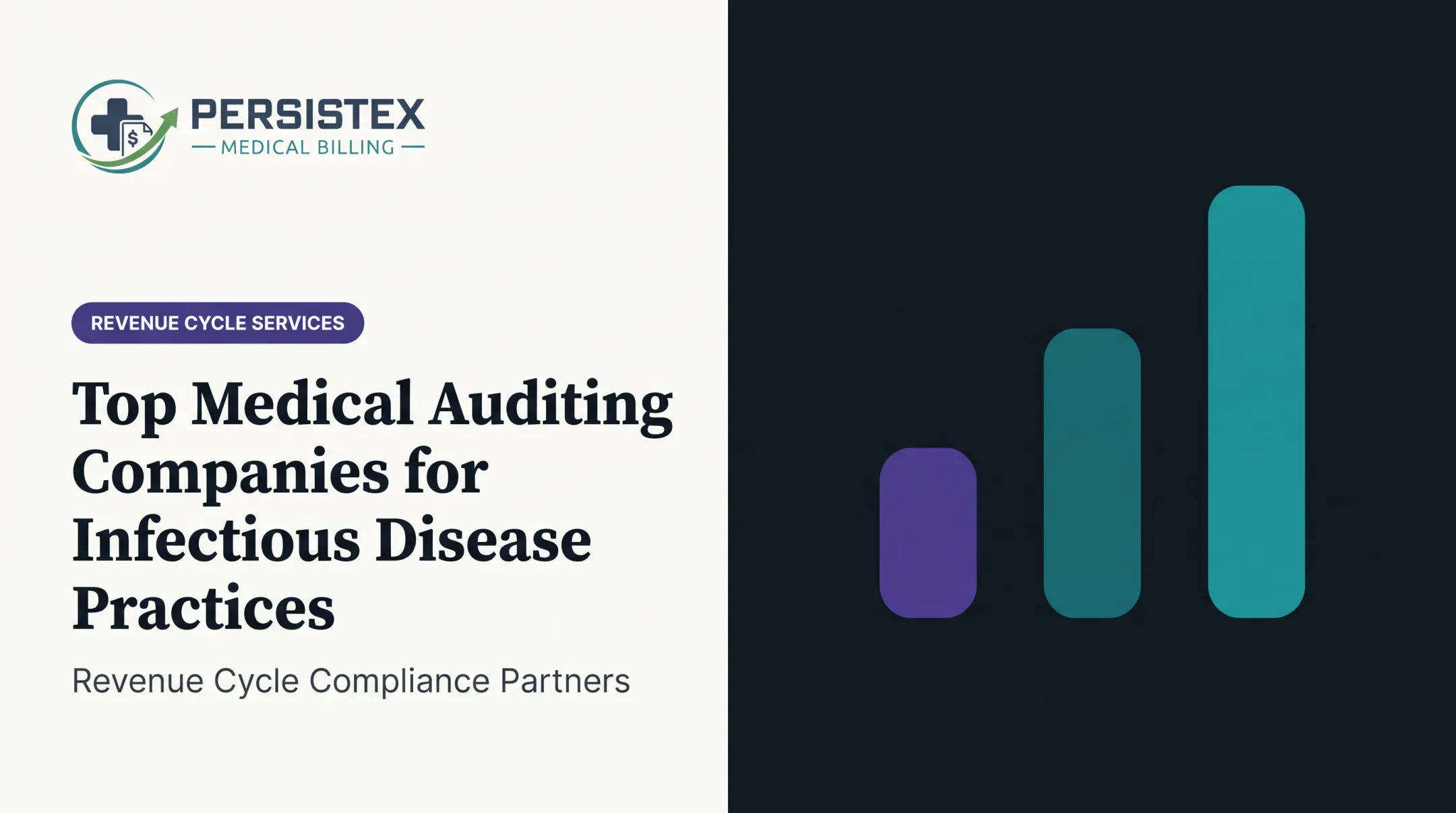 Top Medical Auditing Companies for Infectious Disease Practices