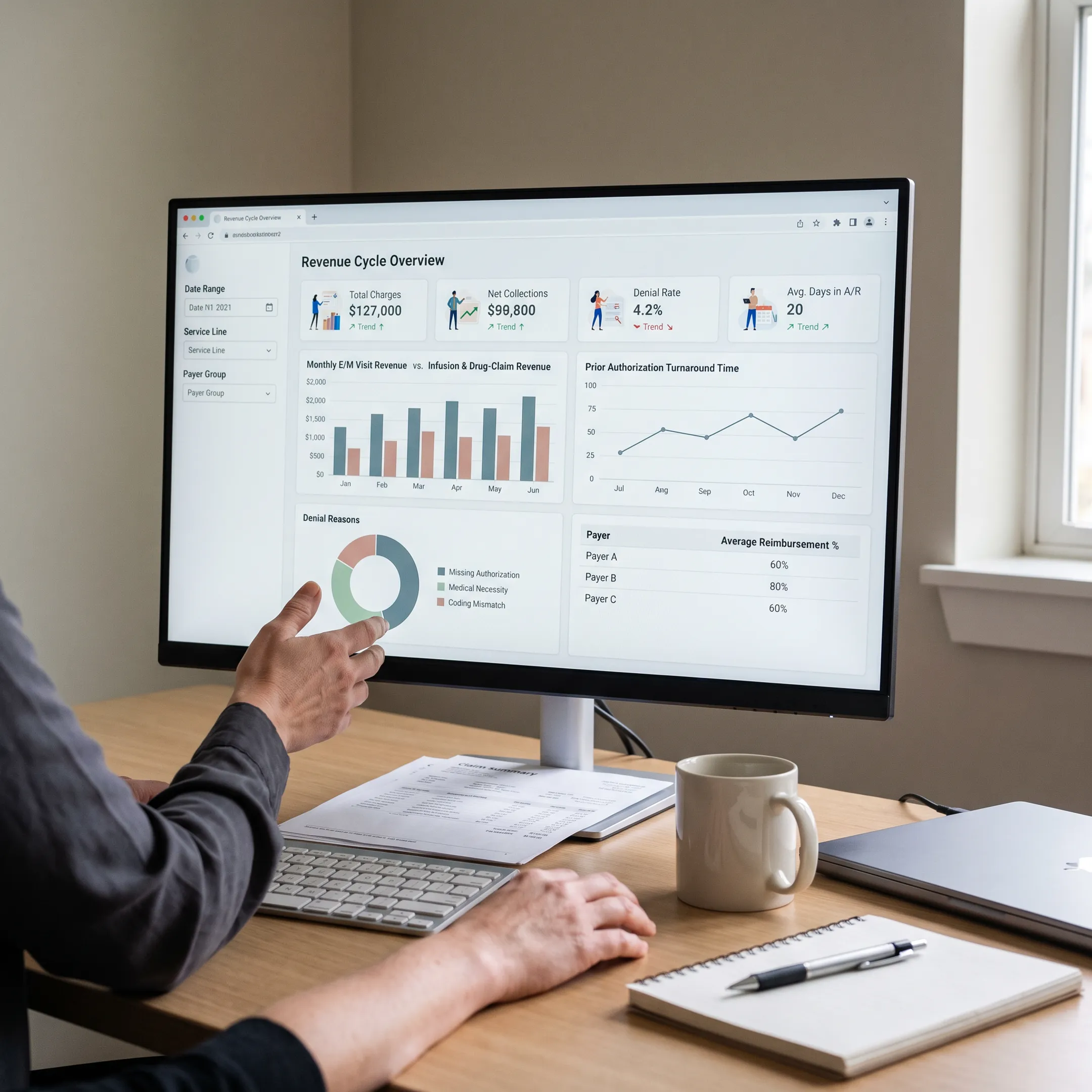 Infectious disease practice revenue cycle report beside billing documents
