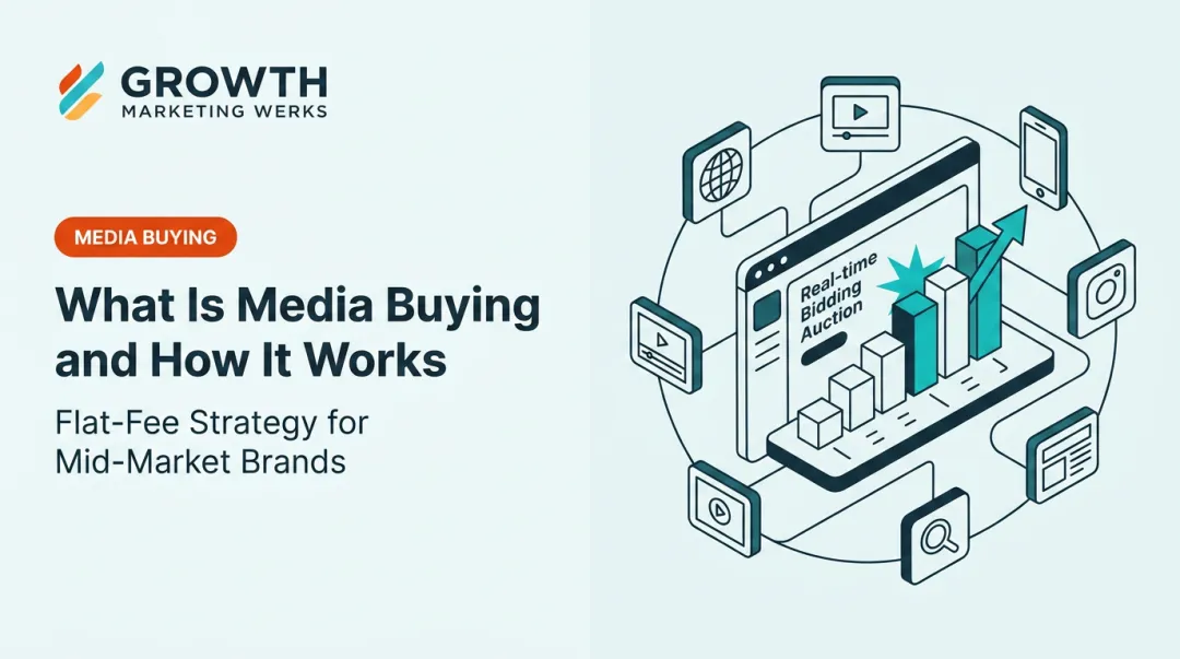 What Is Media Buying and How It Works