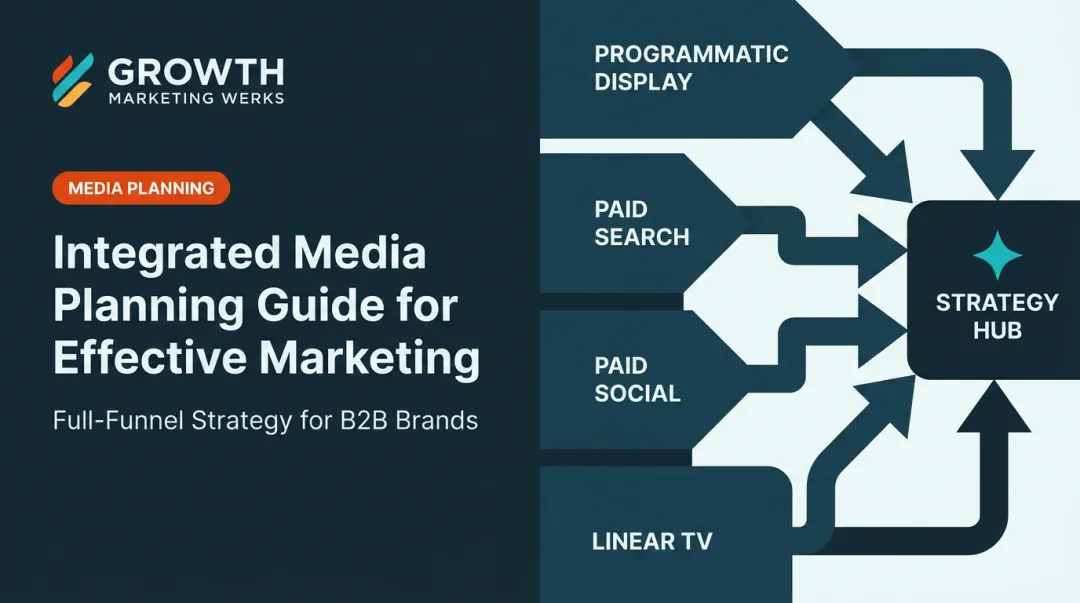 Integrated Media Planning Guide for Effective Marketing