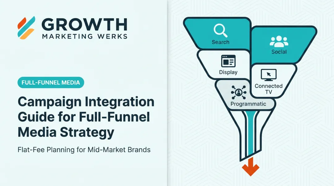 Campaign Integration Guide for Full-Funnel Media Strategy