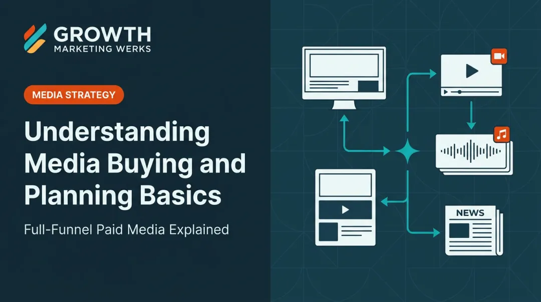 Understanding Media Buying and Planning Basics