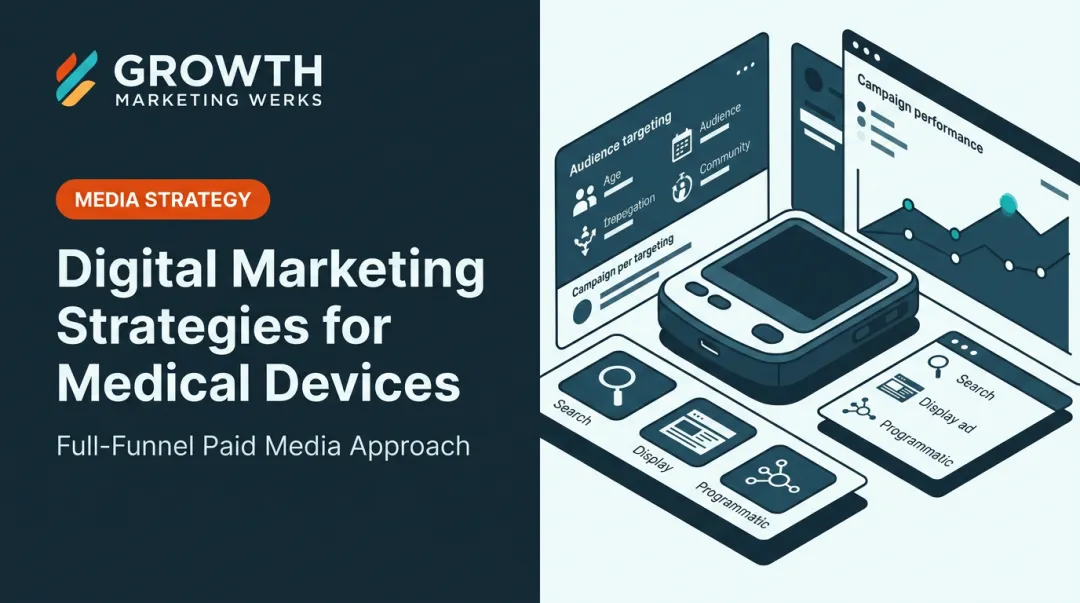 Digital Marketing Strategies for Medical Devices