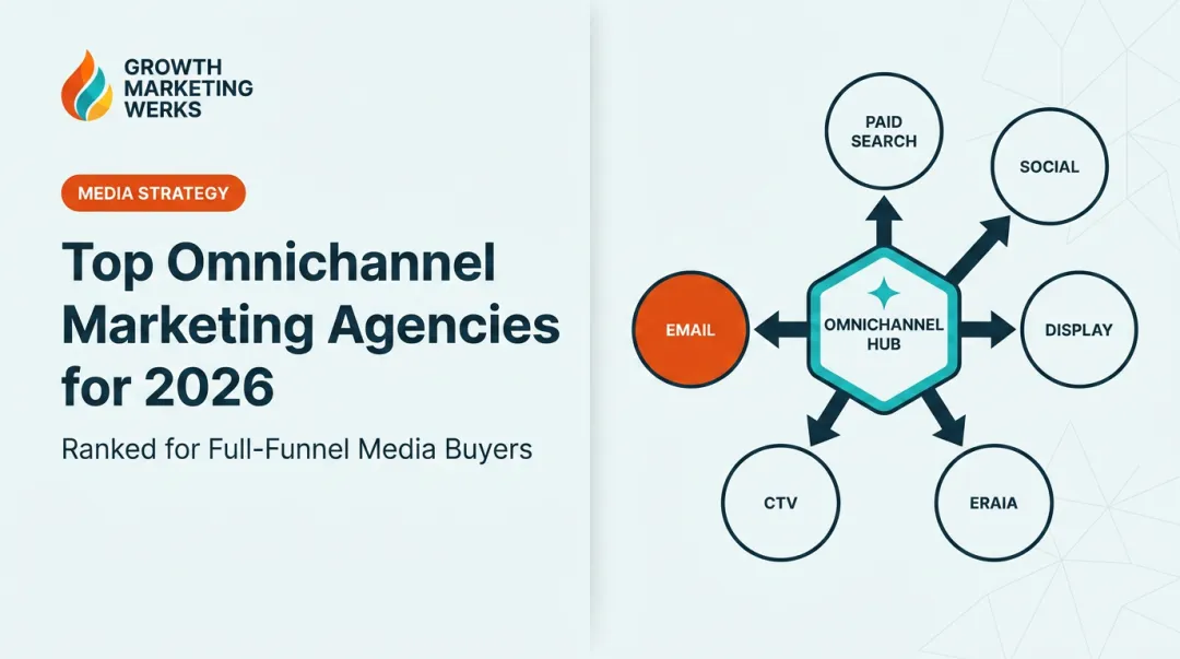 Top Omnichannel Media Agencies for 2026