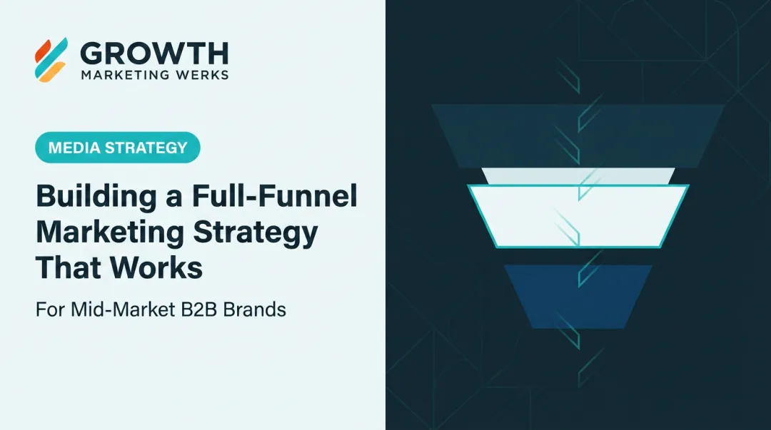 Building a Full-Funnel Marketing Strategy That Works