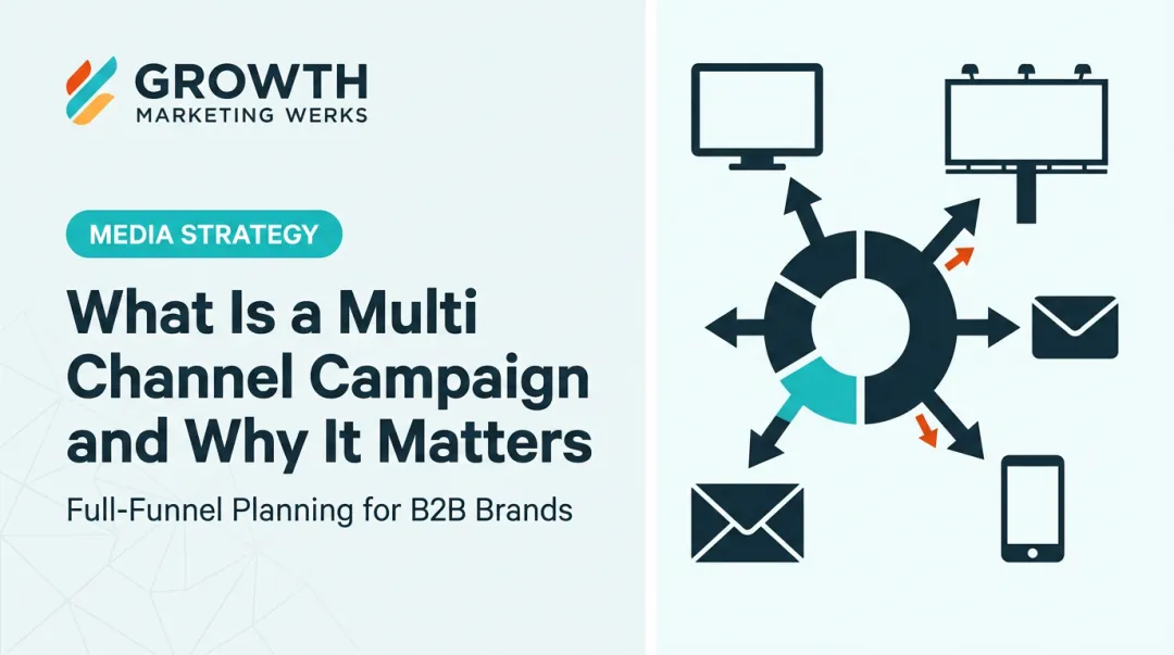 What Is a Multi Channel Campaign and Why It Matters