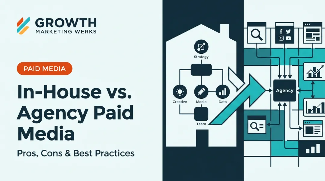 In-House vs. Agency Paid Media: Pros, Cons & Best Practices