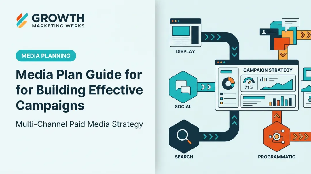 Media Plan Guide for Building Effective Campaigns